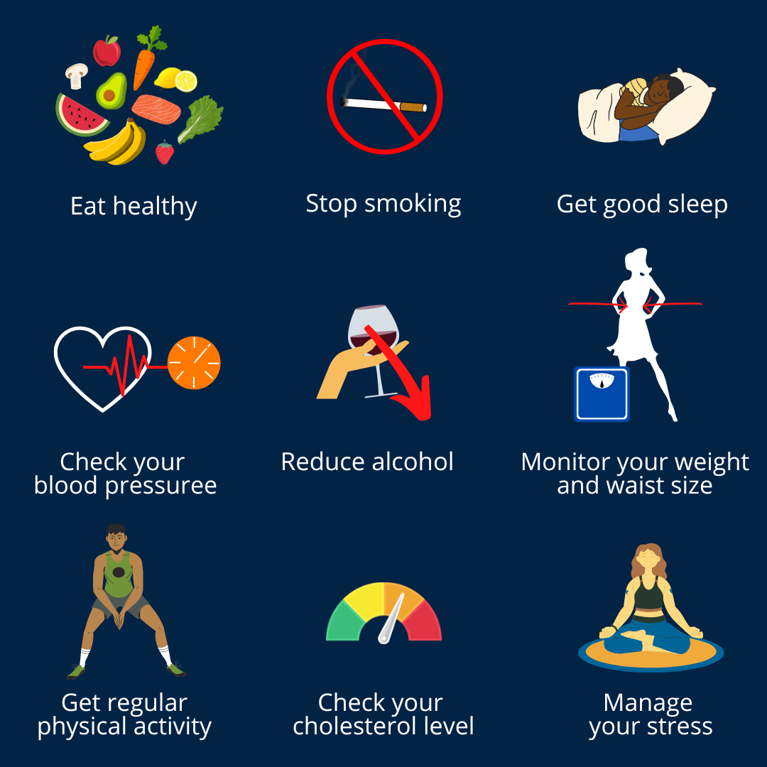 How To Maintain Cardiovascular Health Innovactiv